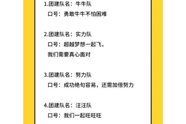 创意团队名字与口号助力企业文化建设 创意团队名字与口号助力企业文化建设