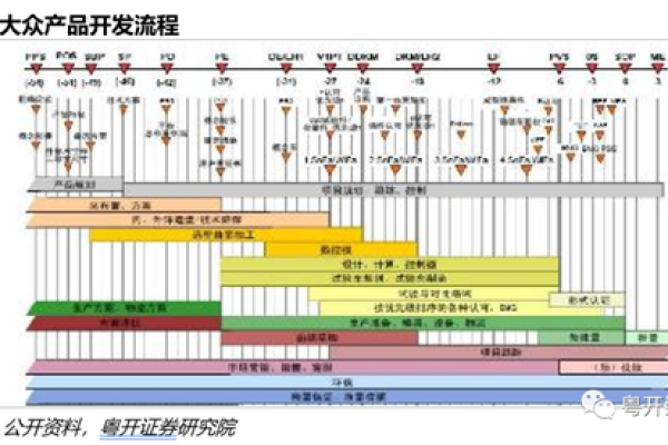 创意与市场趋势结合：麦汽车公司命名策略揭秘