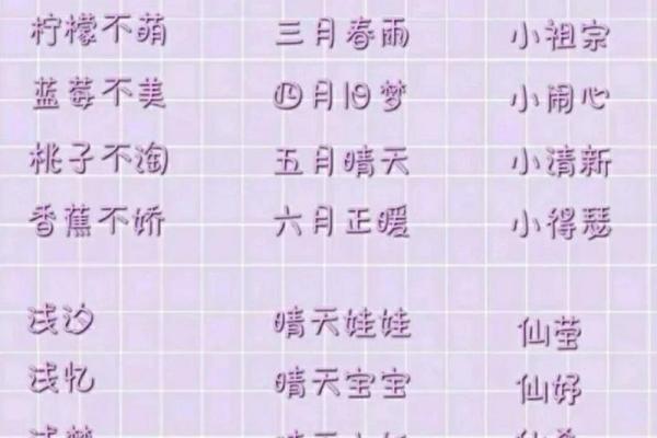 霸气十足的闺蜜名字,助力你们的友情更加闪耀 霸气十足的闺蜜名字,助力你们的友情更加闪耀