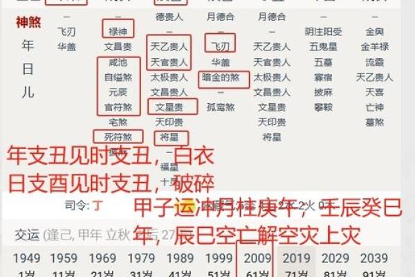 探讨壬申日的命理优势与上等命的关系 探讨壬申日的命理优势与上等命的关系