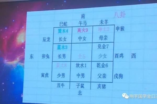 航字的五行属性解析与应用探讨 航字的五行属性解析与应用探讨