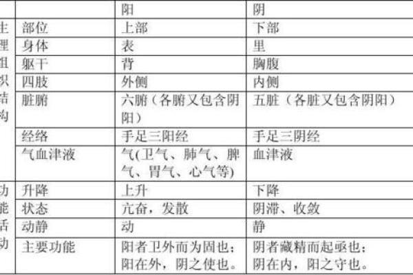 航字的五行属性解析与应用探讨 航字的五行属性解析与应用探讨