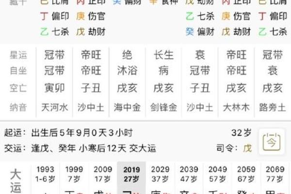 丙辰月五行属性解析:了解它对命运的影响 丙辰月五行属性解析:了解它对命运的影响