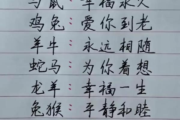 属猴与属鸡的关系解读 婚姻与性格是否契合 属猴与属鸡的关系解读 婚姻与性格是否契合