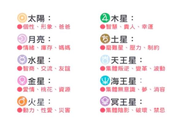 什么是纯合命以及它对命运的影响 什么是纯合命以及它对命运的影响
