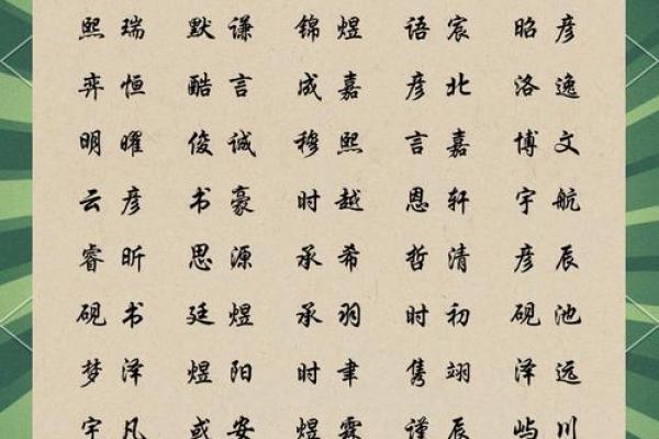 宝宝名字取名指南:如何选一个既独特又有意义的名字 宝宝名字取名指南:如何选一个既独特又有意义的名字