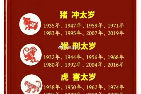 属猴人本命年如何调整作息时间