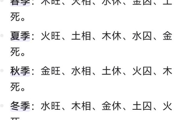 出生的人五行属性解析,看看你属于哪个元素! 出生的人五行属性解析,看看你属于哪个元素!