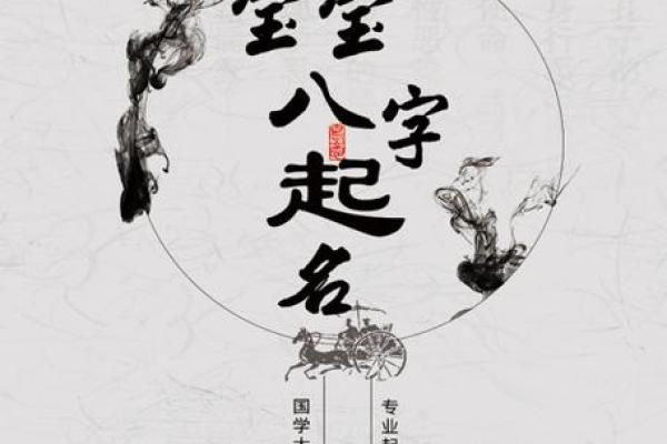 八字姓名免费测试,快速揭示你命运的秘密! 八字姓名免费测试,快速揭示你命运的秘密!