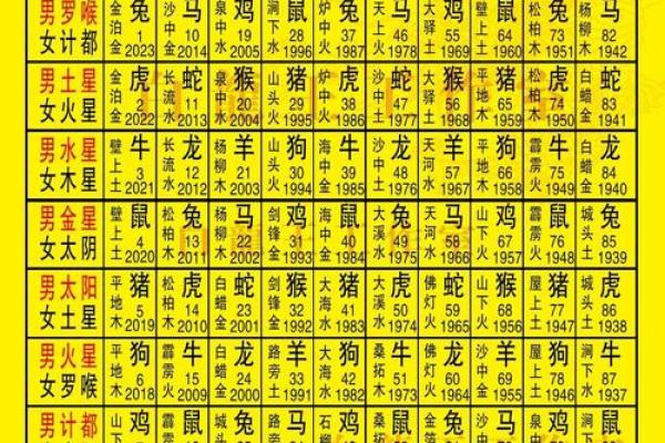 从命理角度解析计都星的作用 从命理角度解析计都星的作用