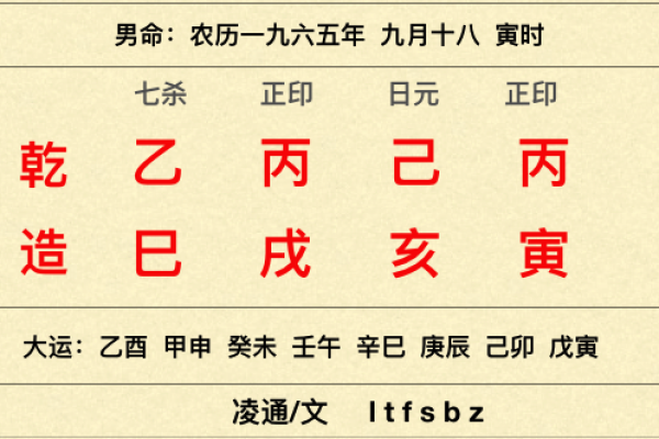 阿娇八字揭秘:命运起伏背后的深层解析 阿娇八字揭秘:命运起伏背后的深层解析