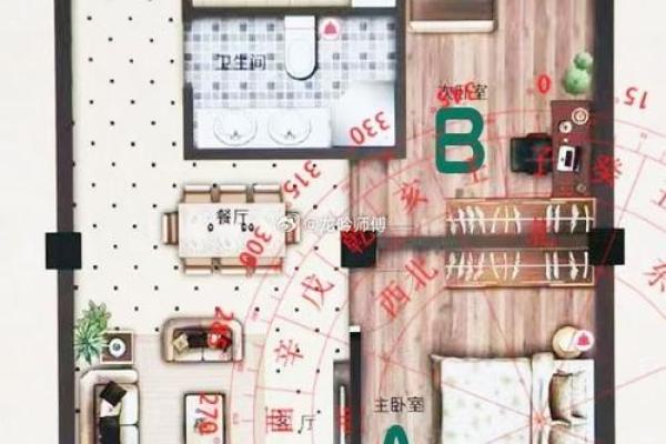 常规家居风水布局技巧提升居住运势 常规家居风水布局技巧提升居住运势