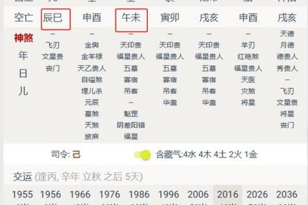 丑时五行缺什么?揭开五行与时辰的奥秘 丑时五行缺什么?揭开五行与时辰的奥秘