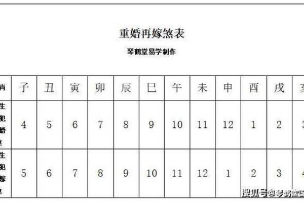 女命桃花煞如何化解,避免感情纠纷 女命桃花煞如何化解,避免感情纠纷