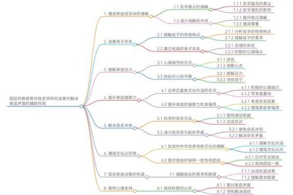 安稳命背后的哲学思考与现实意义 安稳命背后的哲学思考与现实意义