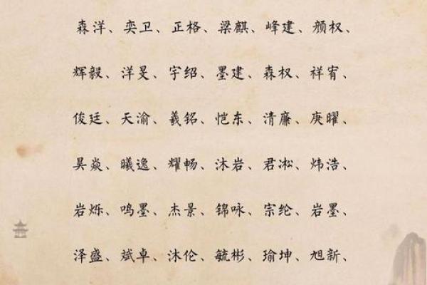 常作为名字的象征意义与命理解析