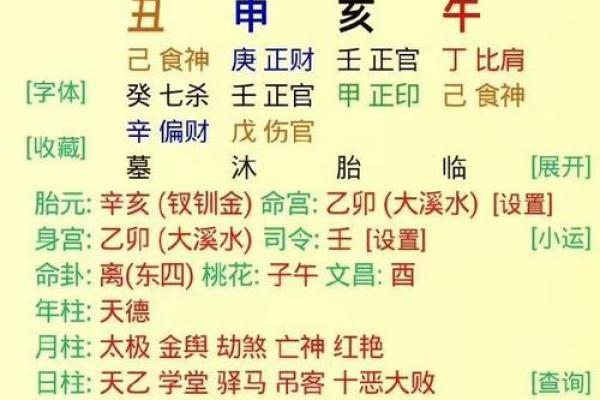 八字杀到底是什么？从命理看如何化解风险