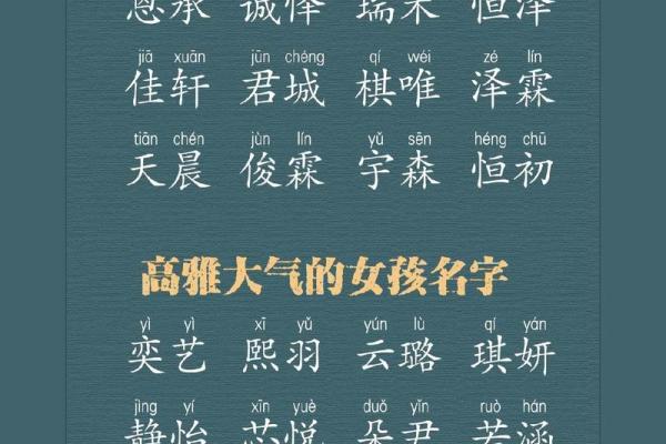 宝宝名字选取技巧及其蕴含的美好寓意 宝宝名字选取技巧及其蕴含的美好寓意