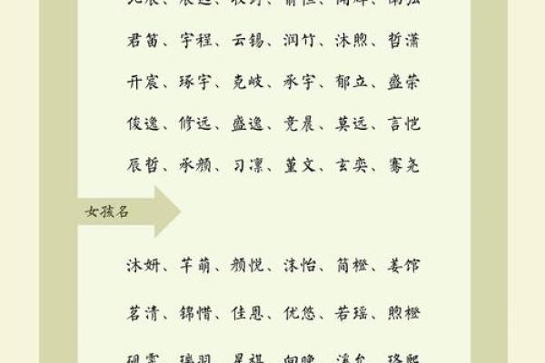 宝宝名字选取技巧及其蕴含的美好寓意 宝宝名字选取技巧及其蕴含的美好寓意