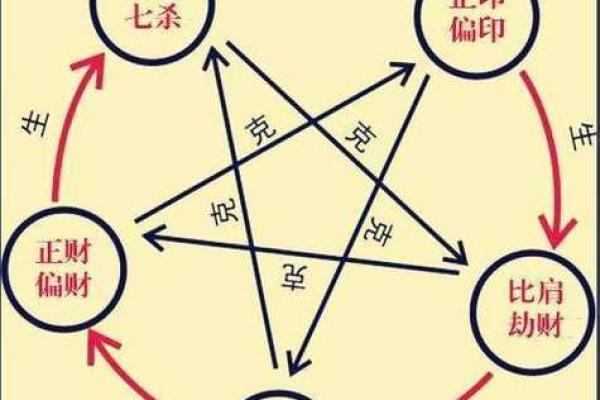 从命理看弱命格的运势与转运之道 从命理看弱命格的运势与转运之道