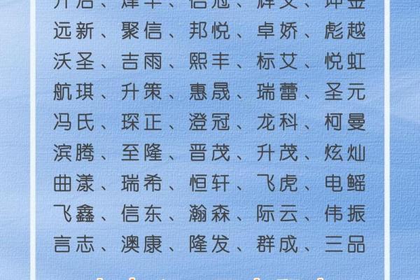 成功的名字如何塑造企业形象与市场认知 成功的名字如何塑造企业形象与市场认知