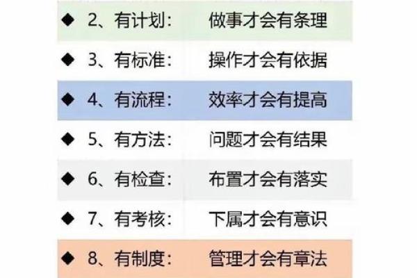 成功的名字如何塑造企业形象与市场认知 成功的名字如何塑造企业形象与市场认知