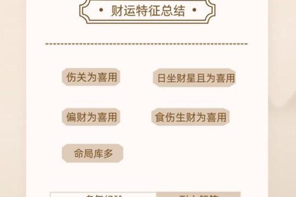 如何通过八字财库分析财富运势及储财潜力 如何通过八字财库分析财富运势及储财潜力
