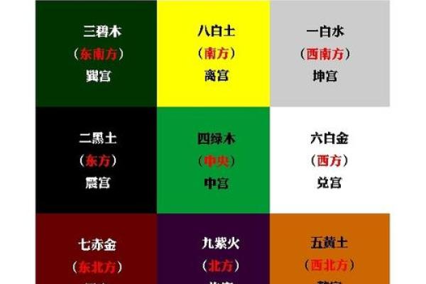 传承与创新:中国风水策划院为您定制专属风水布局 传承与创新:中国风水策划院为您定制专属风水布局
