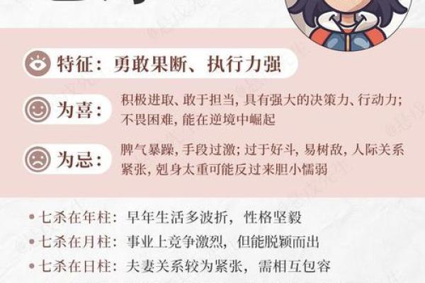 八阳命与其他命格的区别与联系 八阳命与其他命格的区别与联系