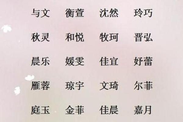 好听又有特色的二人组合名字大全 好听又有特色的二人组合名字大全