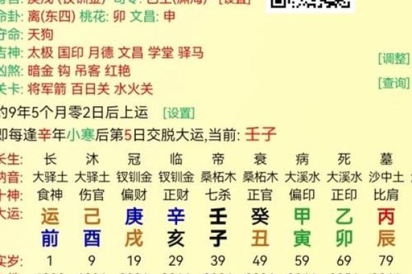 彩字命理分析:揭示属什么命的奥秘 彩字命理分析:揭示属什么命的奥秘