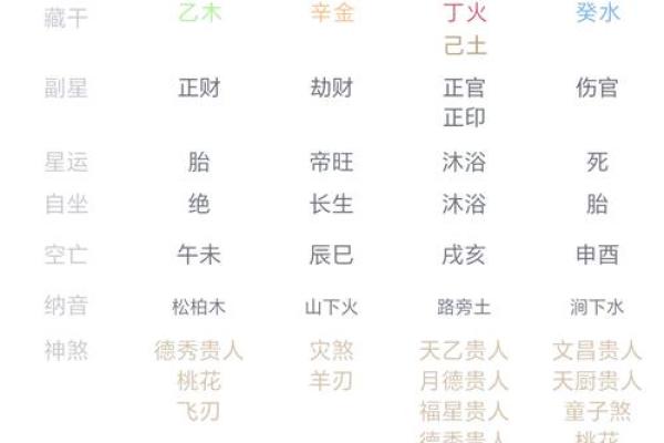 生辰八字相克不容忽视，如何在生活中规避？