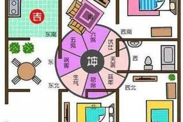 从风水角度看,如何打造一个健康的居住环境 从风水角度看,如何打造一个健康的居住环境
