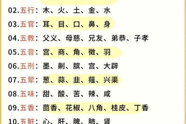 辰字五行到底属金还是火?揭秘其中的奥秘 辰字五行到底属金还是火?揭秘其中的奥秘
