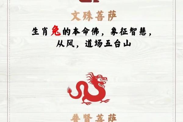 本命年属虎人如何避免运势低迷 本命年属虎人如何避免运势低迷
