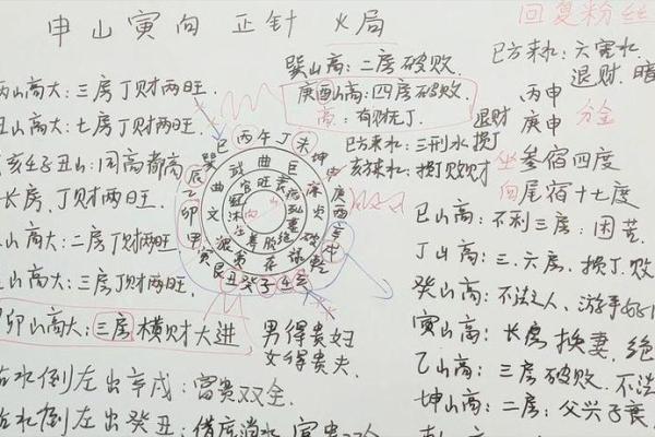 大门开向风水对家运的影响解析