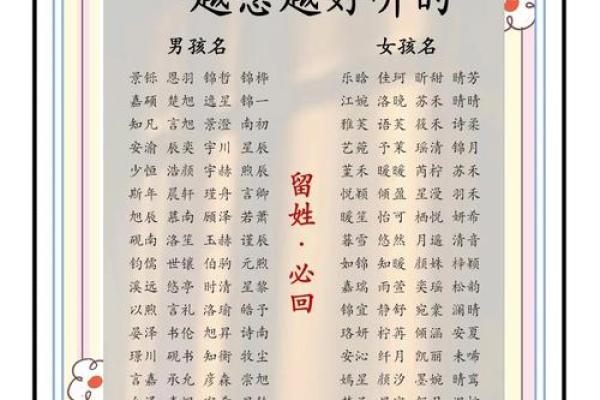 如何为宝宝起个有意义的名字 如何为宝宝起个有意义的名字