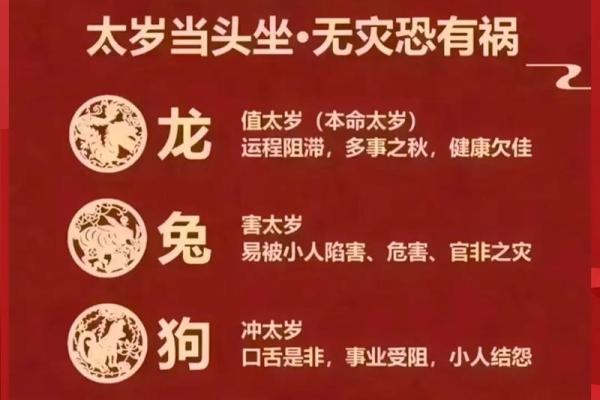 兔男本命年如何增强自信心 兔男本命年如何增强自信心