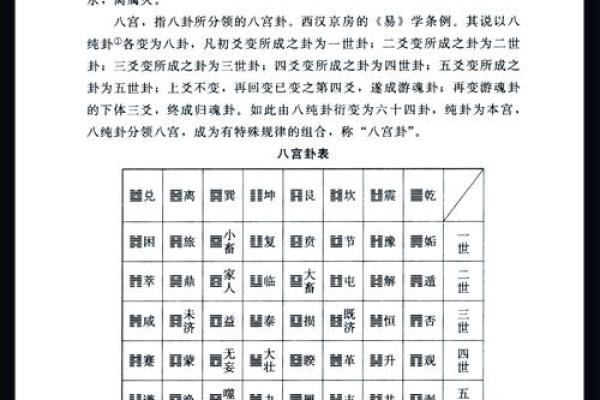 从八卦图到五行,解密古代哲学对现代的启示 从八卦图到五行,解密古代哲学对现代的启示