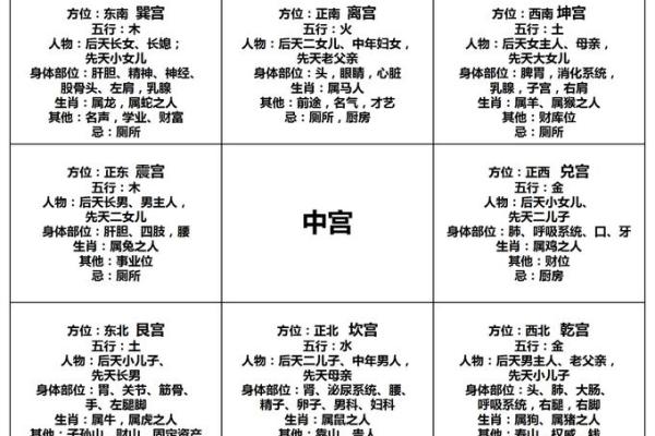 破解生辰八字的奥秘，科学与玄学的碰撞