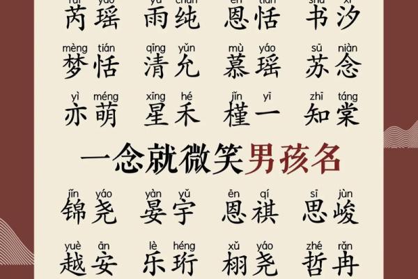 宝宝男孩名字大全参考 宝宝男孩名字大全参考
