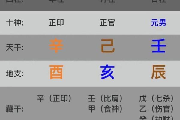 枨字的五行解析：深度解读其对命理的影响