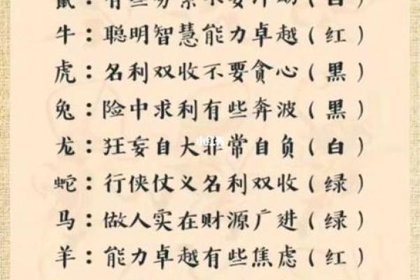 揭秘生肖运程:哪些属相运势最旺 揭秘生肖运程:哪些属相运势最旺
