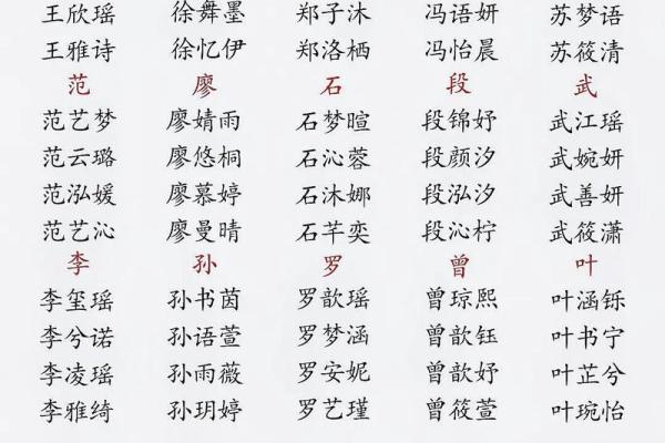 男宝宝免费起名指南,让你为宝宝取个好名字 男宝宝免费起名指南,让你为宝宝取个好名字