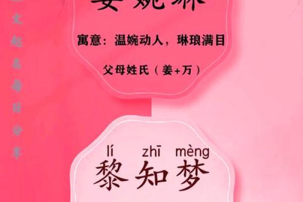 避免重名率高的名字,父母该如何选择 避免重名率高的名字,父母该如何选择