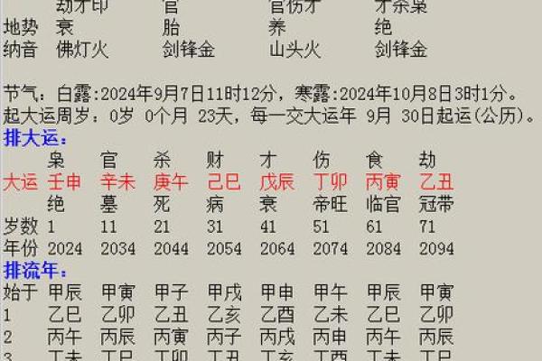 出生的人属什么命与五行解析 出生的人属什么命与五行解析