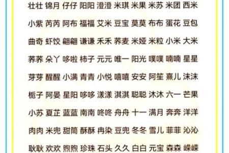 安庆宝宝起名公司排名及推荐选择指南