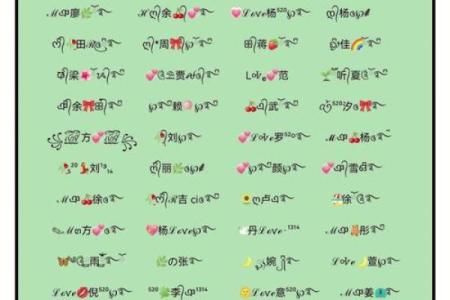 创意无限的微博名字推荐大全