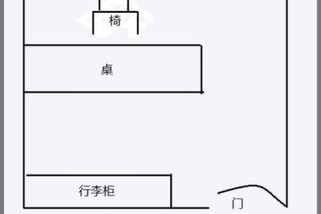 办公楼朝向风水对公司业绩的潜在影响