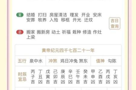 出生者的运势变化与应对策略